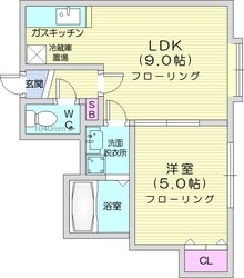 篠路駅 徒歩26分 2階の物件間取画像